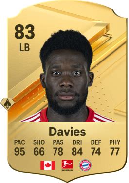 sofifa alphonso davies|Alphonso Davies EA FC 24 .